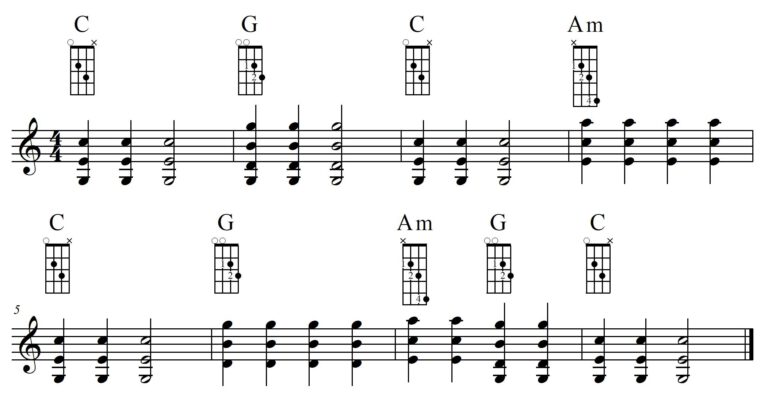 Mandoline lernen – Kapitel 10