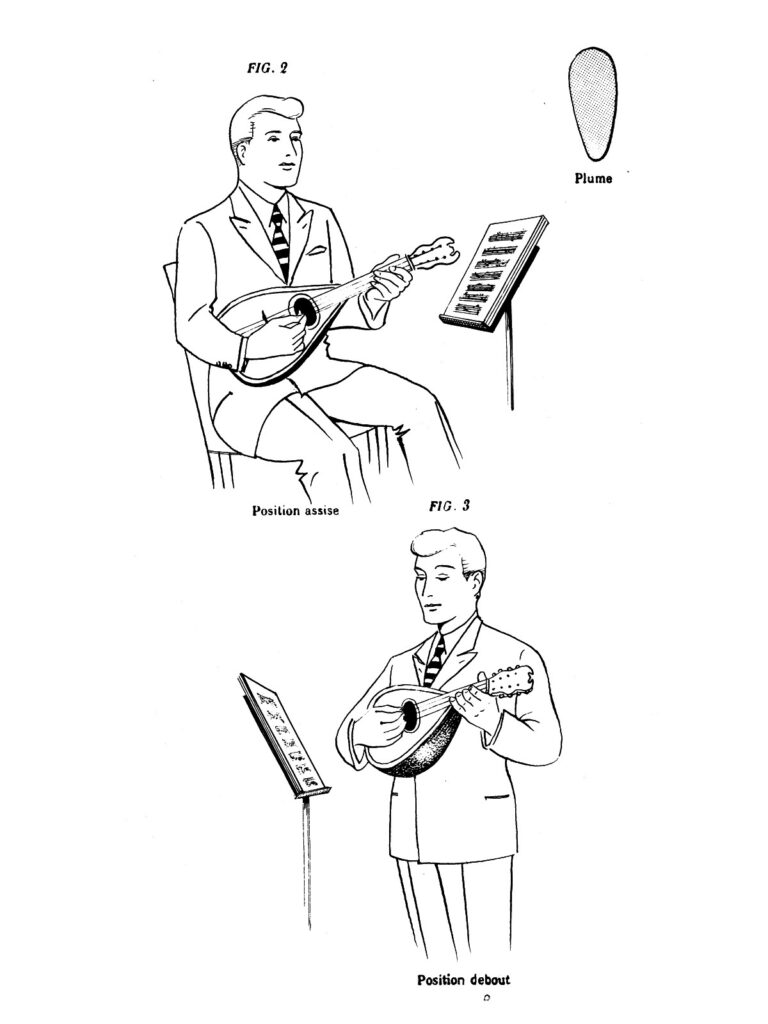 Abbildung aus der Mandolinenschule von E. Patierno - Haltung