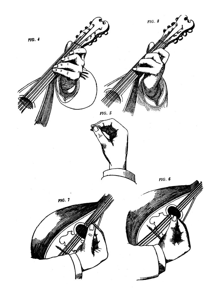Abbildung aus der Mandolinenschule von E. Patierno - Haltung linke Hand