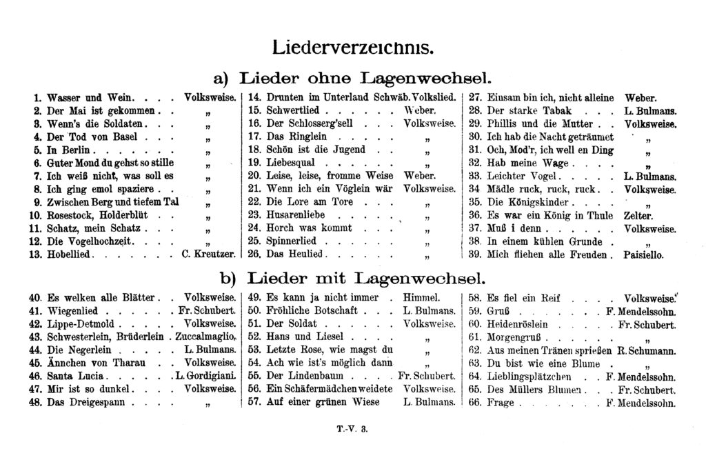 Leonhardt Bulmans Sandro Blumenthal Gitarrenschule Lieder