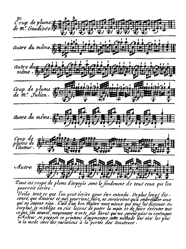 P. Denis - Mandolinenschule - Arpeggiotechnik