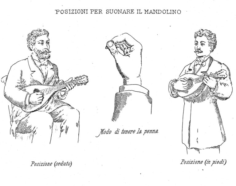 Die Mandolinenschule von Raffaele Gautiero (1904)